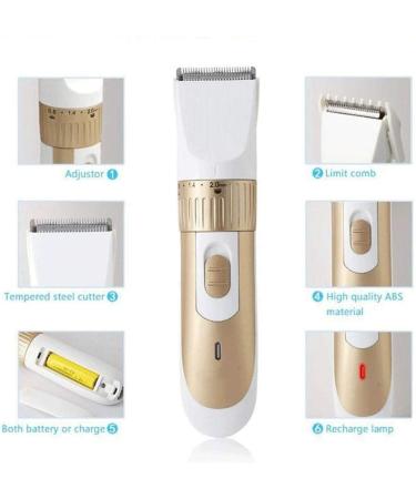 Buy Cordless Hair Clippers & Electric Hair Trimmers - Silent Rotary Motor for Men Kids & Babies | Home Barber Fade Haircut Grooming Kit - Buy Online on GoSupps.com