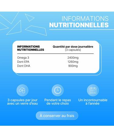  NUTRIPURE Omega 3 3000mg Defense Food Supplement Labelled Fish Oil High Concentration of EPA and DHA Highly Bioavailable 270 - Buy Online on GoSupps.com