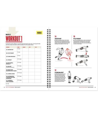 Men's Health Weight Loss After 40: The Perfect Plan for Staying Lean & Fit - Buy Online on GoSupps.com