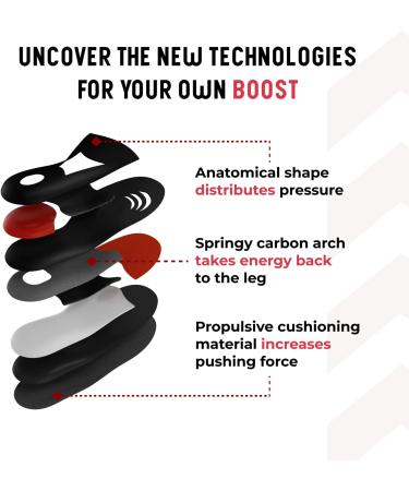 High-Performance Running Insoles | Superior Cushioning for Comfort in Marathon & Trail Running | Premium Red L (Men 11-12.5 / Women 12-13.5 - Buy Online on GoSupps.com