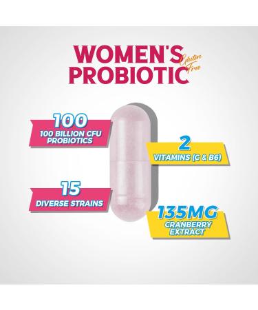 Iron Supplement 65mg Carbonyl Iron with 250mg Vitamin C + Vitalibre Women's Probiotics 100 Billion CFU 15 Strains w/Prebiotic Cranberry Vitamin B6 & VC - Buy Online on GoSupps.com