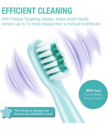 Vekkia Kids Electric Toothbrush Replacement Heads - 4 Pack, 3D Curved Soft Bristles for Gentle & Efficient Cleaning, Blue - Buy Online on GoSupps.com