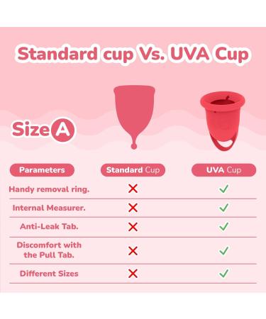 UVA 2 Reusable Menstrual Cup Kit - Size A for Moderate Flow | Durable Leak-Proof Silicone | Includes Sterilizer & Travel Bag | Eco-Friendly Period Solution - Buy Online on GoSupps.com