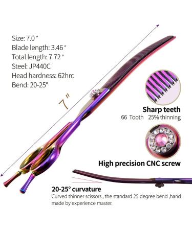 Fenice Peak 7.0'' Curved Thinning Shears | Professional Dog Grooming Scissors with 440C Steel Blades | Sharp & Durable for Dogs and Cats - Buy Online on GoSupps.com