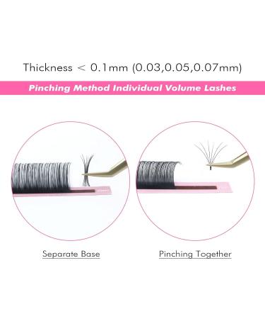 ALLOVE Cashmere Eyelash Extensions - Classic 0.03 C Curl 9mm Volume Lash Trays for Individual Lash Supplies - Buy Online on GoSupps.com