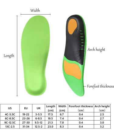 Kids Insoles for Arch Support | Orthotic Shoe Inserts for Flatfoot & Plantar Fasciitis Relief | Best Children s Insoles for Running & Walking | XS (4C-5.5C - Buy Online on GoSupps.com