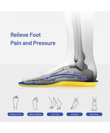 Buy Carbon Fiber Insoles for Pain Relief & Recovery | 2-in-1 Comfort Insoles for Men & Women | Hallux Rigidus Support - Size 13.5-14 Women 11.5-12 Men - Buy Online on GoSupps.com