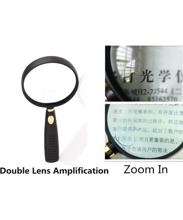 Magnifying Glass Handheld Magnifier Old Man Reading Magnifier Advanced HD Gift Magnifier Made in China - Buy Online on GoSupps.com