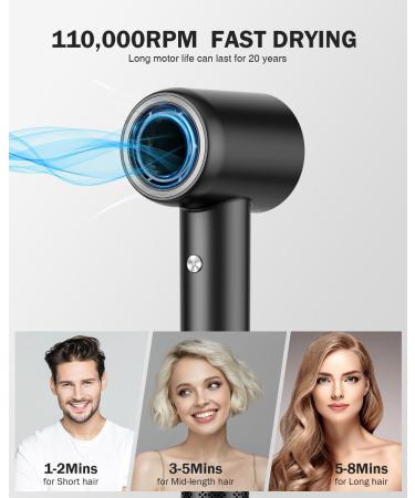 High Speed Negative Ionic Hair Dryer - 1500W Low Noise 110 000 RPM Brushless Motor 4 Temps & 3 Speeds for Fast Drying - Perfect for Home Hair Care - Buy Online on GoSupps.com