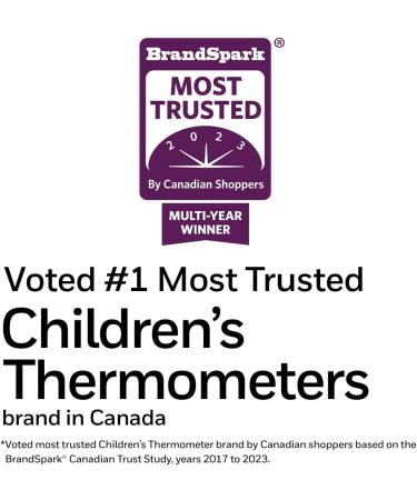 Braun BNT300CA No-Touch and Forehead Thermometer with Colour Coded Display for Baby Children and Adults No. 1 Brand Among Pediatricians and Moms - Buy Online on GoSupps.com