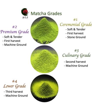 Japanese Matcha Green Tea Powder "Dreaming Matcha" Genuine Authentic Yamecha Yame tea Zen Relax Suvenior (200g Ceremonial Grade) - Buy Online on GoSupps.com