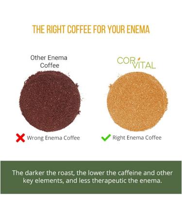 Organic Coffee Enema Kit for Colon Cleanse - Complete Set with BPA Free Bucket & Red Tube | Effective Enemas for Constipation | Home Enema Kit - Buy Online on GoSupps.com