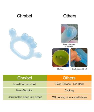 Chrxbei Baby Teether: Natural Teething Relief for Babies 3-12 Months - Pacifier Shape for Sucking and Chewing - Cool Finger Design (Blue) - Buy Online on GoSupps.com