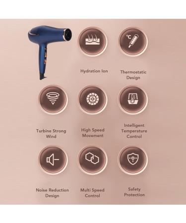 Ionic Hair Care Hair Dryer 800W High Power Professional Salon Grade Styling with Multifunctional Settings for Safety (White) US Plug 110V White - Buy Online on GoSupps.com