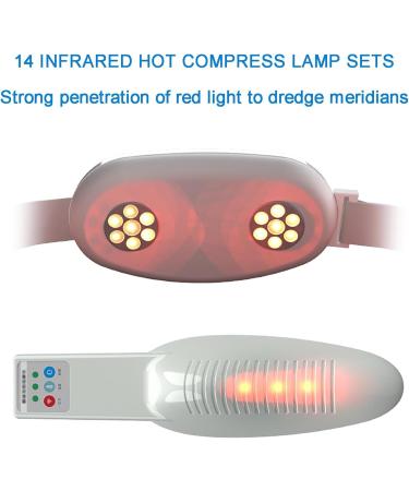 Prostate Treatment Device Prostate Physiotherapy Instrument with 3rd Gear Vibration Mode and Temperature Adjustable Low Noise High Frequency Vibration Repair Men Body Function - Buy Online on GoSupps.com