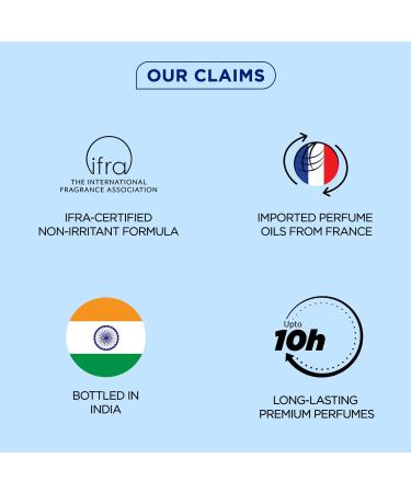 Luxury B.L.U Men Eau De Parfum Liquid Perfume With Lemon Apple Musk|Fresh Refreshing Energising Long Lasting Edp Fragrance Scent 100Ml (3.38 fl.oz.) - Buy Online on GoSupps.com