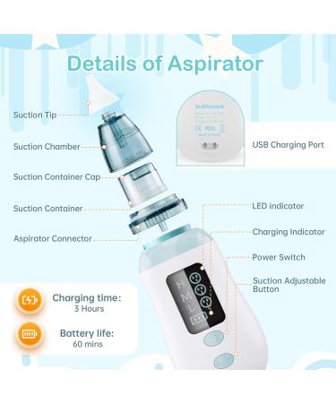 Baby Nasal Aspirator Baby Nasal Aspirator with 3 Suction Levels Electric Baby Nasal Aspirator with 4 Reusable Suction Nozzles - Buy Online on GoSupps.com