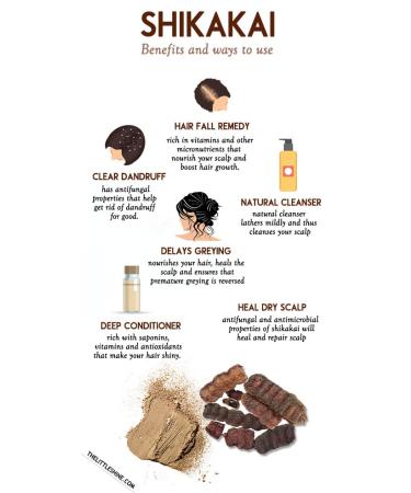 AnNafi Shikakai Pods - Natural Hair Cleanser & Conditioner | Organic Shikakai Shampoo for Whole Hair Wash (250g) - International Shipping Available - Buy Online on GoSupps.com