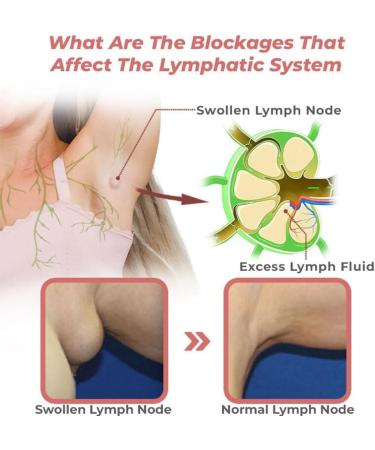 2024 NEW Lymphflow Magnetogen Earrings Lymphatic Magnetotherapy Germanium Earrings Halolux Lymphvity Magnetic Therapy Acupuncture Earrings Lymph Drainage Earrings Jewelry For Women Purple - Buy Online on GoSupps.com