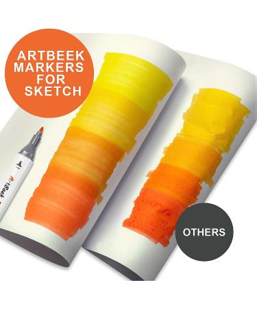 ArtBeek 80 Colors Alcohol Markers Set - Dual Tip Illustration & Sketch Markers for Kids and Professionals - Buy Online on GoSupps.com