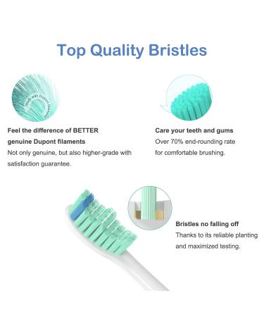 Relax Artist Replacment Brush Heads Compatible with Philips Sonicare E-Series Essence Xtreme Elite Advance and CleanCare Electric Toothbrush Toothbrush Replacment Heads Refills 6 Pack - Buy Online on GoSupps.com