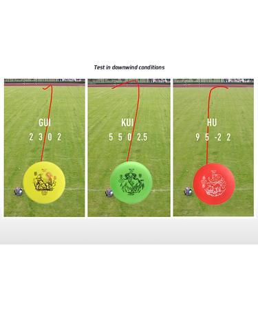Yikun Disc Golf Starter Set PDGA Approved Beginners Discs Golf Set 4 in 1 Includes Driver Mid-Range Putter and Mini Marker|165-170g for Player - Buy Online on GoSupps.com