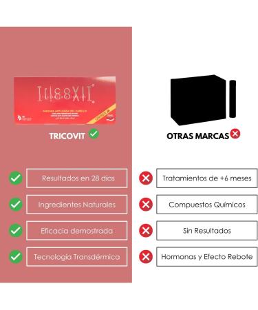 TricoVIT Patches Anti-Chute des Cheveux avec L-Cyst ine. Traitement Capillaire Anti-Chute pour Homme et Femme. Augmente la Densit et R g n re le Cuir Chevelu. 28 Patches - Buy Online on GoSupps.com