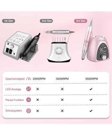 Nail Milling Mills 35000 RPM | 6-in-1 Electric Nail Cutter & Manicure Set with LED Display - Safe for Beginners & Professionals | Rosagold - Buy Online on GoSupps.com