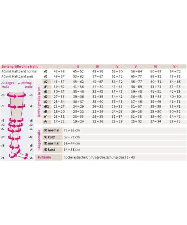 Buy Medi Duomed Basic Compression Stockings - AG Thigh High Caramel Open Toe KKL1 II with Nubbed Adhesive Band International Shipping Available - Buy Online on GoSupps.com