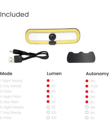 Powerful Overade Lum Front & Rear Bicycle Lighting - 8 Modes Brake Light Function | Scooters & Helmets - Buy Online on GoSupps.com