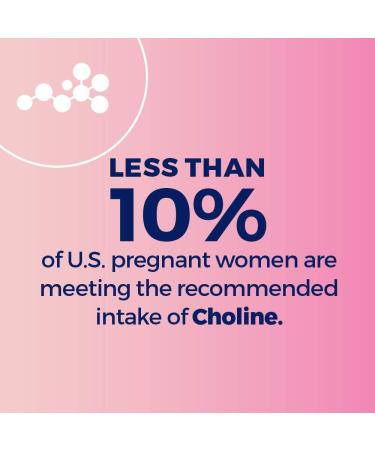 One A Day Women's Prenatal Advanced Complete Multivitamin with Brain Support - 60 Count Set - Buy Online on GoSupps.com