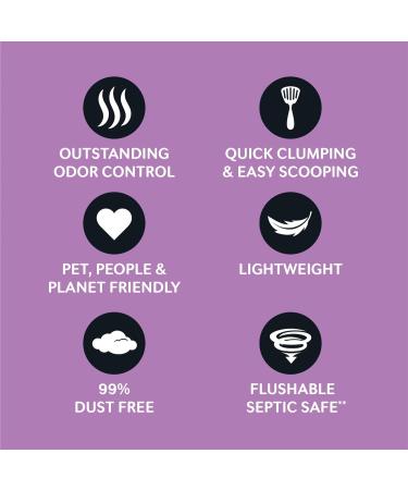 Worlds Best Cat Litter 28lb Multiple Cat Lavender Scented beige 12.7 kg (Pack of 1) 12.7 kg (Pack of 1) Single - Buy Online on GoSupps.com