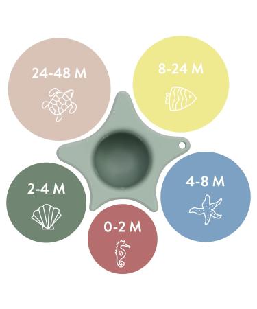 Kindsgut Silicone Shower Aid for Kids | Cute Naval Estate Design | BPA-Free Hair Support | Unisex Pistachio Color - Buy Online on GoSupps.com