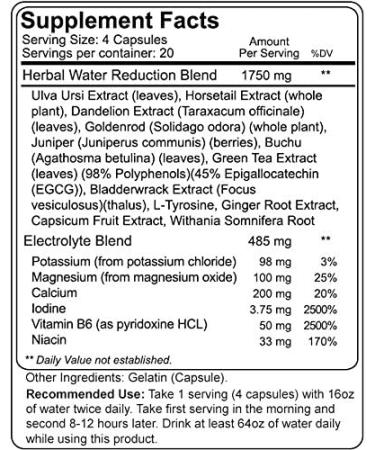 NutraKey ReduxHD Capsules - 80 Count | Optimize Your Weight Loss - Fast International Shipping - Buy Online on GoSupps.com