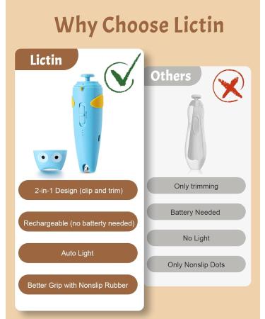 Lictin Baby Nail File Electric 15 in 1 Grooming Kit with Auto Light - Safe Baby Healthcare Set for Newborns, Toddlers, and Adults - Blue 15 Piece Set - Buy Online on GoSupps.com