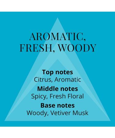 Milton-Lloyd Colour Me Abstract Art - Eau de Parfum - Long Lasting Perfume for Men - Patchouli Sandalwood Cologne for Men - Woody Fragrances - 1.7 oz Abstract Art 1.7 Fl Oz (Pack of 1) - Buy Online on GoSupps.com