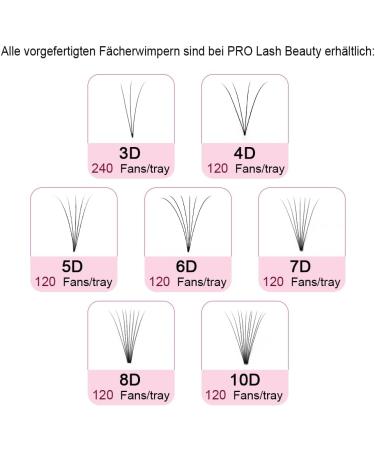5D Short Stem Pre Made Fan Eyelash Extensions 9mm - Russian Volume Lashes 0.10 - 5D-C-0.10-9 - Buy Online on GoSupps.com