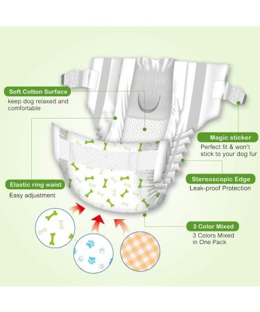 PET Soft Disposable Dog Diapers for Bitches - 36 Pieces | High-Suction Incontinence & Heat Diapers for Cats & Dogs (Size M) - Buy Online on GoSupps.com