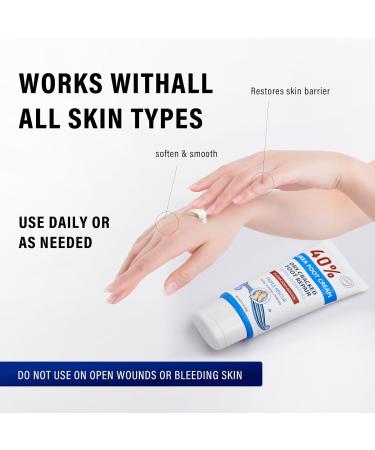 Urea Cream 40% - Maximum Strength 3 Oz Foot & Hand Lotion for Dry Cracked Skin - Fast International Shipping - Buy Online on GoSupps.com