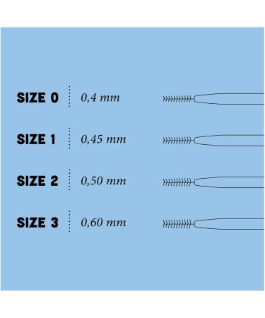 Sustainable Bamboo Interdental Brushes - Eco-Friendly & Biodegradable | Hydrophil - Multiple Sizes Available - Buy Online on GoSupps.com