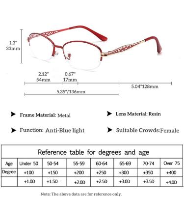 Zukky Anti-Blue Light Glasses for Women - Exquisite Hollow Bracket Oval Metal Frame - AM23 Red - Size 4x - Computer & Reading Glasses - Buy Online on GoSupps.com