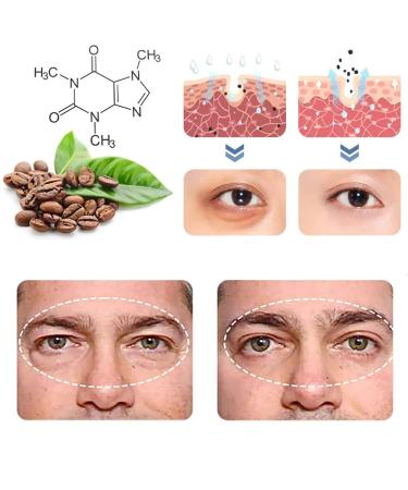 DERMA+ Firm Peptide Eye Gel Set for Men | Anti-Aging & Depuffing | 2023 New Formula | Moisturizing Cream | 3PCS Pack - Buy Online on GoSupps.com