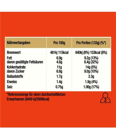 Buy Ben's Original Long Grain Rice & Creamy Curry Sauce - 18 Pack Multipack | Quick Cooking Bags for International Shipping - Buy Online on GoSupps.com