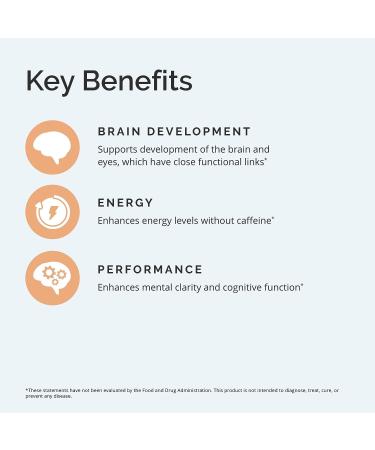 BrainMD Iron - Supports Energy, Cognitive Function & Gene Regulation - 30 Capsules - Buy Online on GoSupps.com