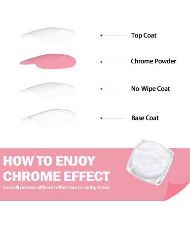 Allstarry White Pearl Chrome Nail Powder - Iridescent Metallic Mirror Effect Glitter for Nail Art Decoration - Buy Online on GoSupps.com