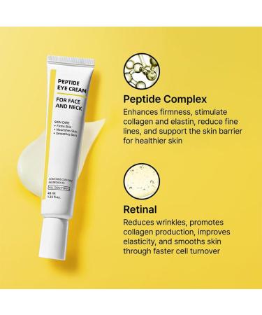 Eye Contour Cream with Caffeine and Hyaluronic Acid | Anti-Dark Circles Anti-Puffiness and Anti-Wrinkle | 40ml Firming and Hydrating for All Skin Types | Daily and Nighttime Use - Buy Online on GoSupps.com