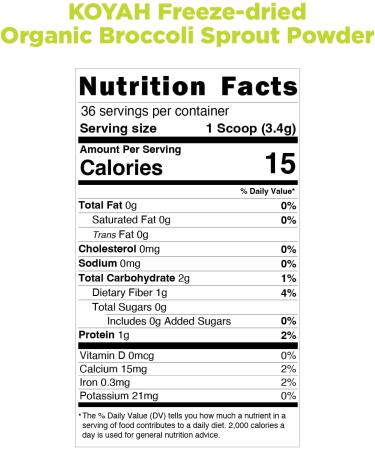 KOYAH Broccoli Sprout Powder - 4.3 Oz. - Buy Online on GoSupps.com