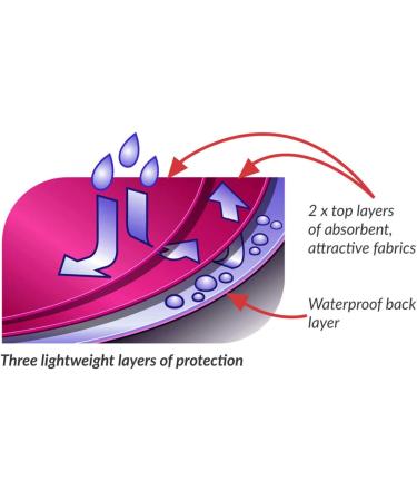 Care Designs Pashmina Scarf Adult Bib | Stylish & Waterproof Clothing Protector | Reusable Elderly Bibs for Women | Christmas Dinner Bibs - Blue Dot - Buy Online on GoSupps.com