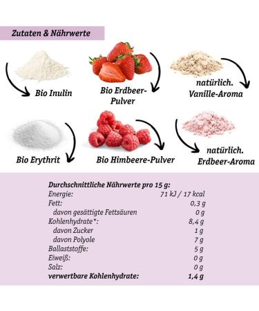 Organic Strawberry Taste Powder - Delicious & Sweet - No Artificial Sweeteners - Versatile Flavor for Food & Drinks - Perfect for Workouts - 1 Series - Buy Online on GoSupps.com
