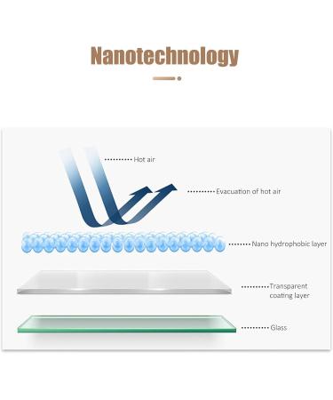 D/P Anti-fog for 20ml - Anti-fog - Prevents fogging on the windshield lenses - Safe for anti-reflective lenses - Buy Online on GoSupps.com